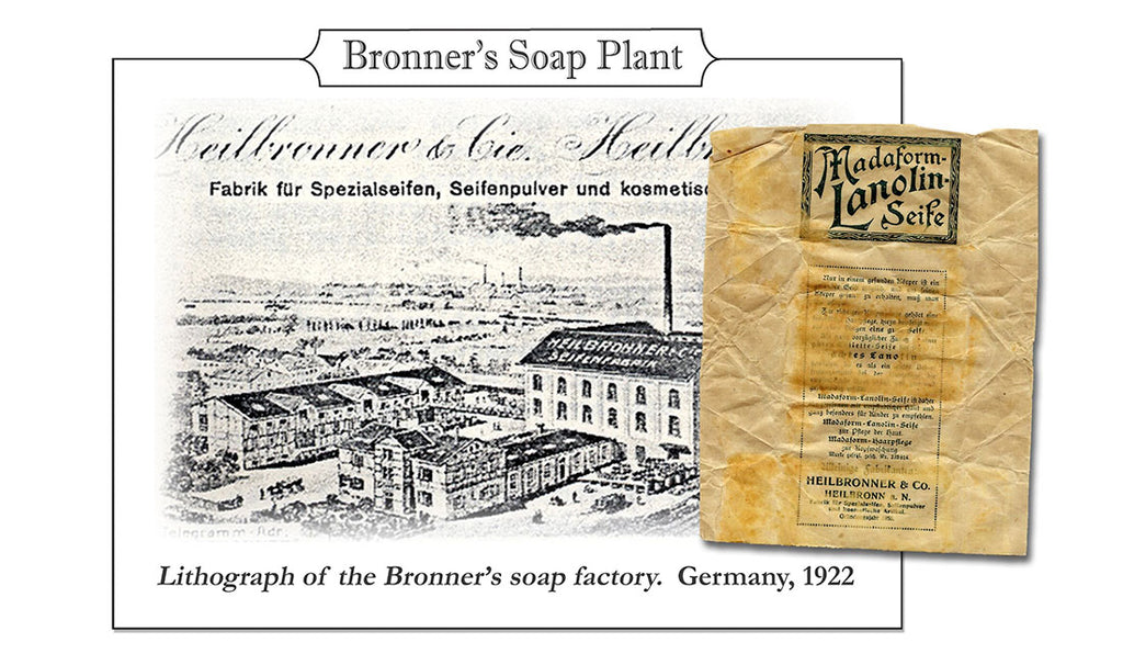 Lithograph of the Bonner's soap factory in Germany, 1922.